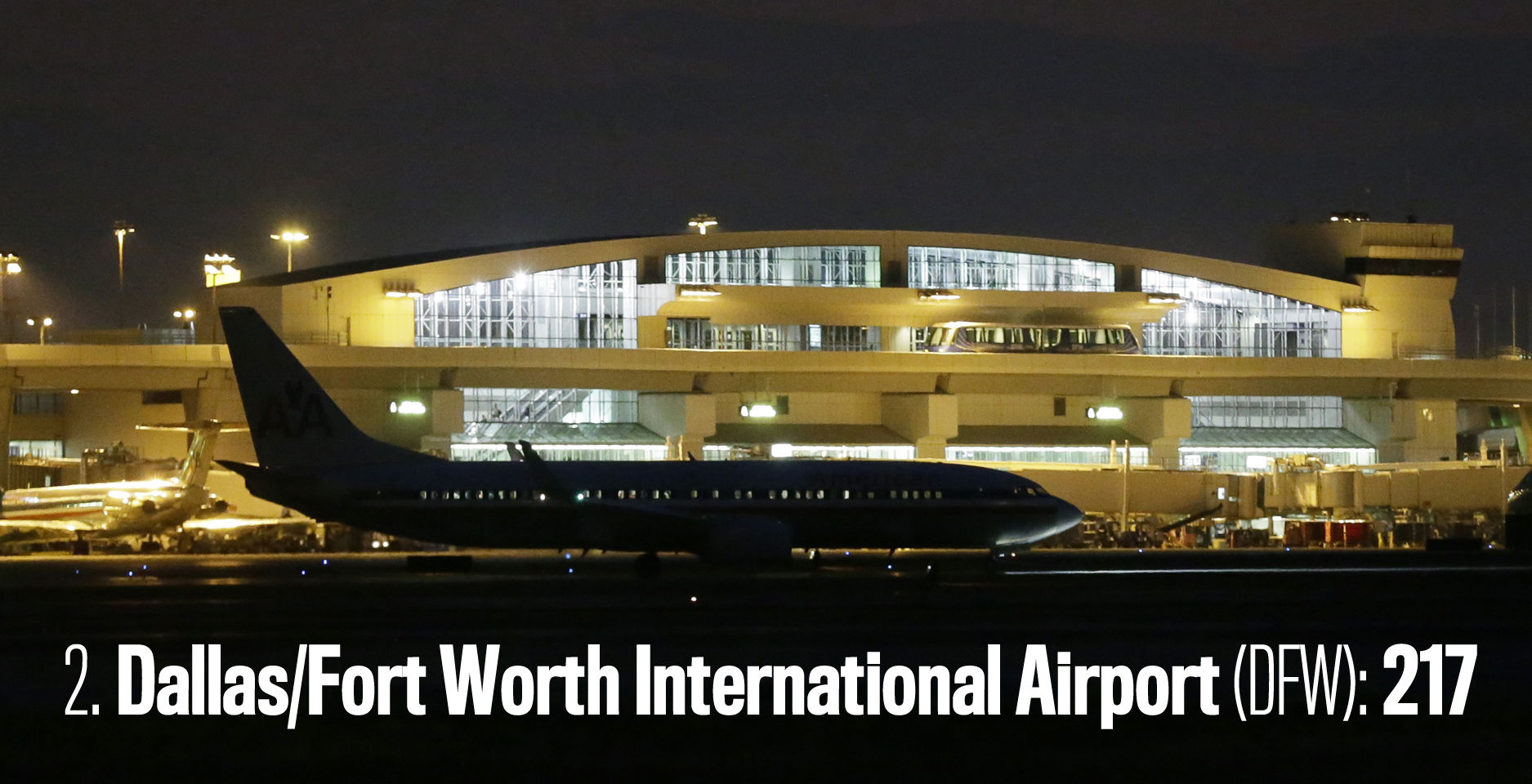 Dallas/Fort Worth International Airport
